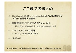 ここまでのまとめ	
  The C puzzle BOOK, C Trap and pitfallsなどの困ったプ
ログラムを排除する規約
  国際規格ISO/IEC 9899の例をコンパイル
  Undefined, Unspecified, Implementation defined
  CERTCとTS17961は姉妹
  Library, OSとの境界に着目
  MISRA C	
2018/05/19 (c)kaizen@wh.commufa.jp, @kaizen_nagoya
 