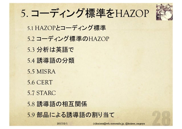 Cert misra Clearance