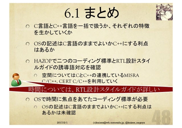 Cert misra Clearance