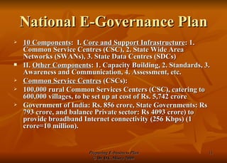 National E-Governance Plan 10 Components :  I.  Core and Support Infrastructure : 1. Common Service Centres (CSC), 2. State Wide Area Networks (SWANs), 3. State Data Centres (SDCs) II.  Other Components : 1. Capacity Building, 2. Standards, 3. Awareness and Communication, 4. Assessment, etc. Common Service Centres  (CSCs):  100,000 rural Common Services Centers (CSC), catering to 600,000 villages, to be set up at cost of Rs. 5,742 crore  Government of India: Rs. 856 crore, State Governments: Rs 793 crore, and balance Private sector: Rs 4093 crore) to provide broadband Internet connectivity (256 Kbps) (1 crore=10 million). 