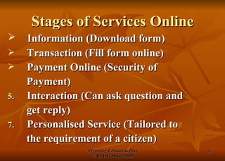 Stages of Services Online Information (Download form)  Transaction (Fill form online)  Payment Online (Security of Payment) Interaction (Can ask question and get reply) Personalised Service (Tailored to the requirement of a citizen) 