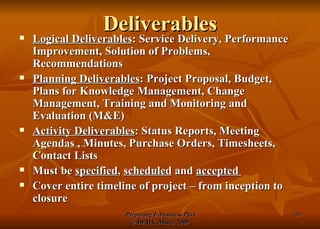 Deliverables Logical Deliverables : Service Delivery, Performance Improvement, Solution of Problems, Recommendations Planning Deliverables : Project Proposal, Budget, Plans for Knowledge Management, Change Management, Training and Monitoring and Evaluation (M&E)  Activity Deliverables : Status Reports, Meeting Agendas , Minutes, Purchase Orders, Timesheets, Contact Lists  Must be  specified ,  scheduled  and  accepted  Cover entire timeline of project – from inception to closure 