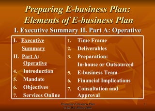 Preparing E-business Plan:  Elements of E-business Plan I. Executive Summary II. Part A: Operative Time Frame Deliverables Preparation:  In-house or Outsourced E-business Team Financial Implications Consultation and Approval  I.  Executive Summary II.  Part A :  Operative Introduction Mandate Objectives Services Online 