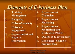 Elements of E-business Plan E-government Champion E-government Marketing E-government Monitoring and Evaluation (M&E) Quality of E-government Conclusion: Selling E-business Plan Training Management Budgeting Citizen-Centricity Citizen E-engagement E-government and Right to Information 