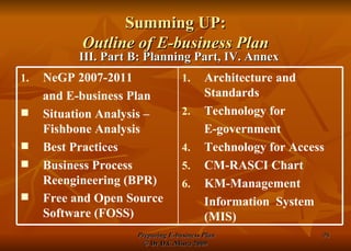 Summing UP: Outline of E-business Plan III. Part B: Planning Part, IV. Annex Architecture and Standards  Technology for  E-government Technology for Access CM-RASCI Chart KM-Management Information  System (MIS) NeGP 2007-2011 and E-business Plan Situation Analysis – Fishbone Analysis Best Practices Business Process Reengineering (BPR) Free and Open Source Software (FOSS)   