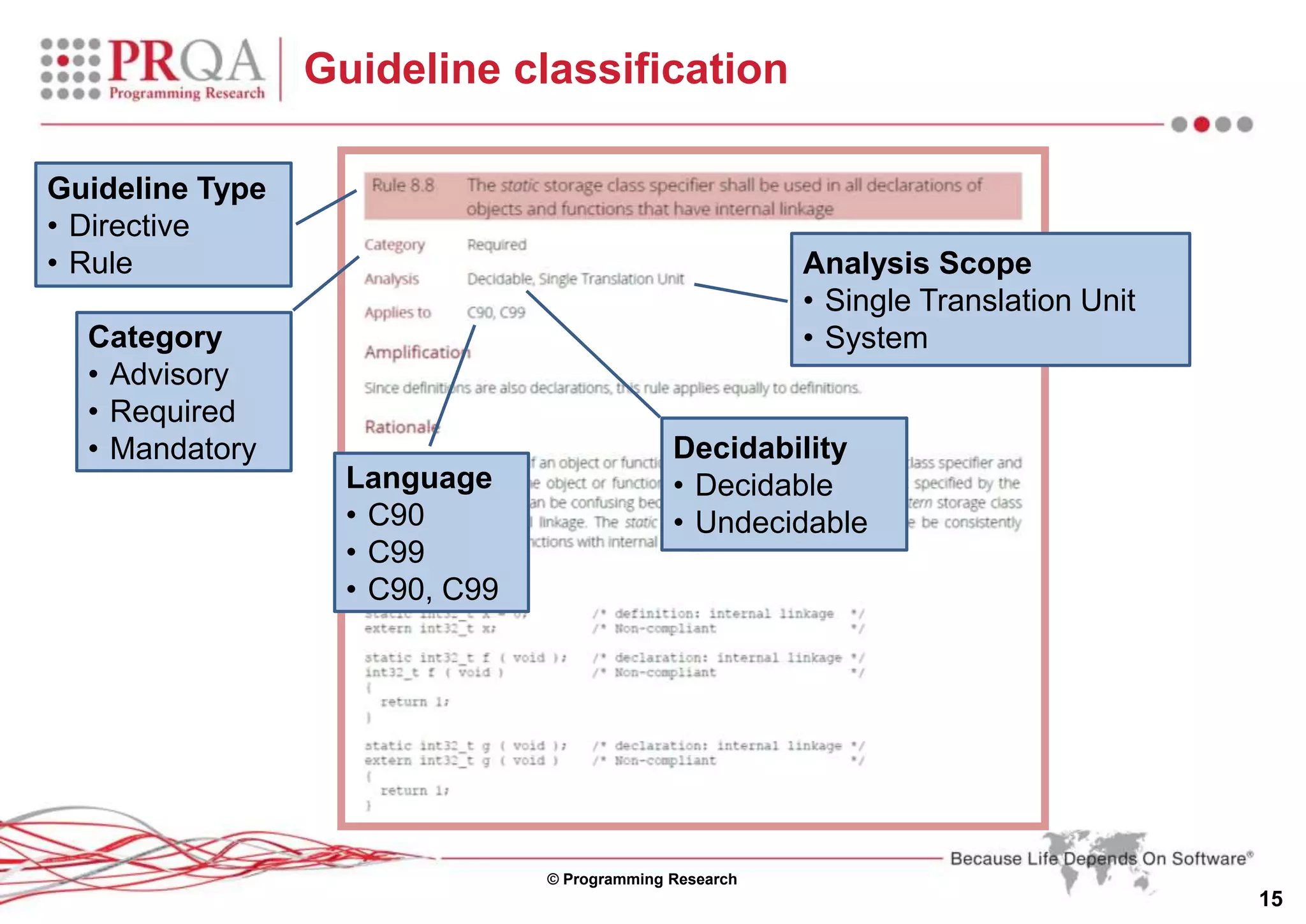 © Programming Research
15
Guideline classification
Category
• Advisory
• Required
• Mandatory Decidability
• Decidable
• Undecidable
Language
• C90
• C99
• C90, C99
Guideline Type
• Directive
• Rule Analysis Scope
• Single Translation Unit
• System
 