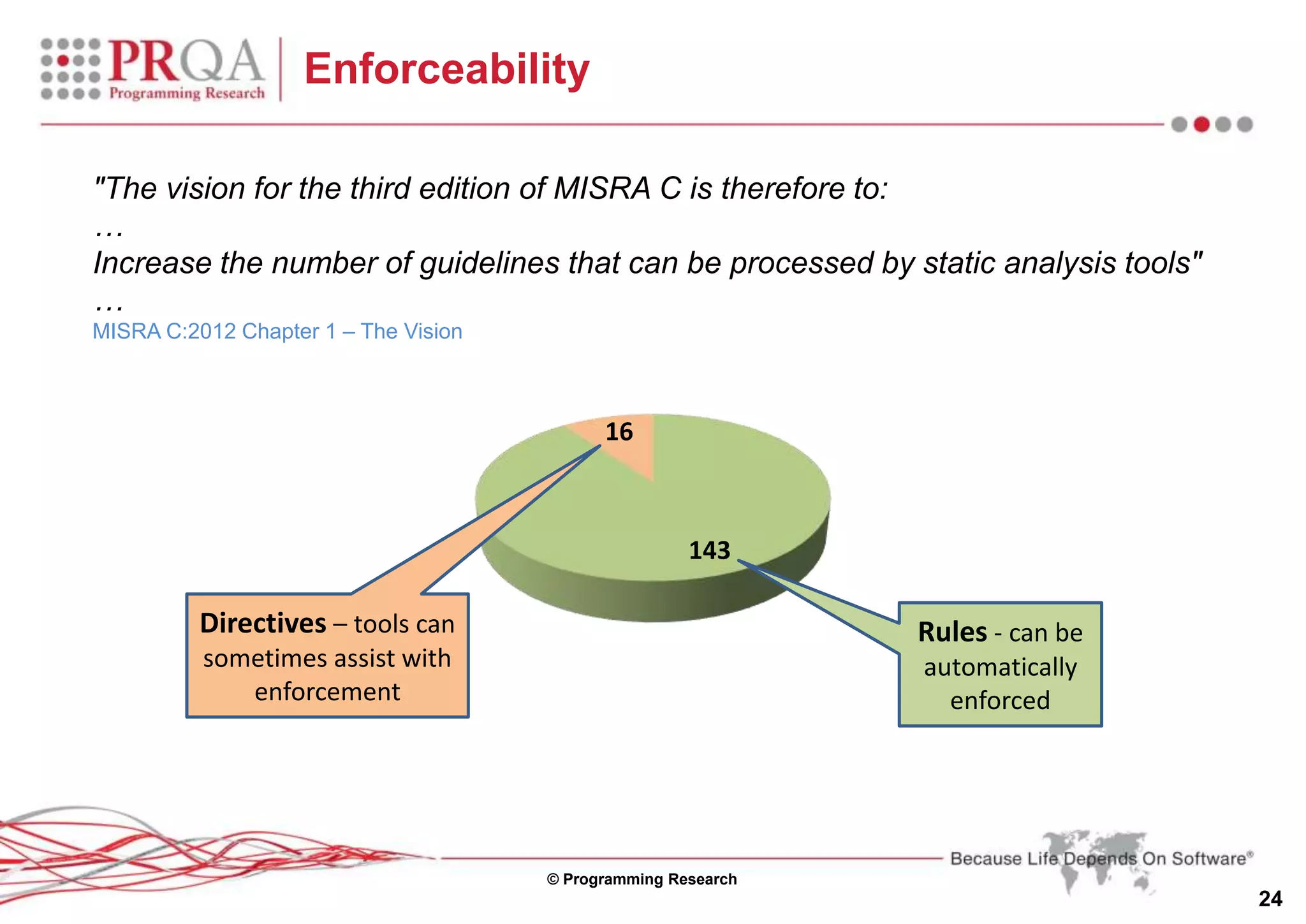 © Programming Research
24
Enforceability
143
16
"The vision for the third edition of MISRA C is therefore to:
…
Increase the number of guidelines that can be processed by static analysis tools"
…
MISRA C:2012 Chapter 1 – The Vision
Rules - can be
automatically
enforced
Directives – tools can
sometimes assist with
enforcement
 