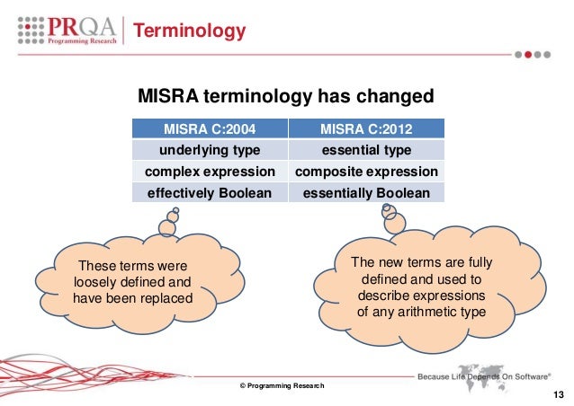 An Introduction to MISRA C:2012