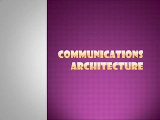 Communications Architecture 