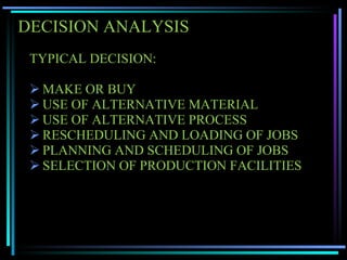 DECISION ANALYSIS TYPICAL DECISION: MAKE OR BUY USE OF ALTERNATIVE MATERIAL USE OF ALTERNATIVE PROCESS RESCHEDULING AND LOADING OF JOBS PLANNING AND SCHEDULING OF JOBS SELECTION OF PRODUCTION FACILITIES 