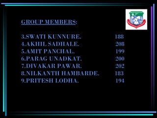 GROUP MEMBERS : SWATI KUNNURE.   188 AKHIL SADHALE. 208 AMIT PANCHAL. 199 PARAG UNADKAT. 200 DIVAKAR PAWAR. 202 NILKANTH HAMBARDE.   183 PRITESH LODHA. 194 