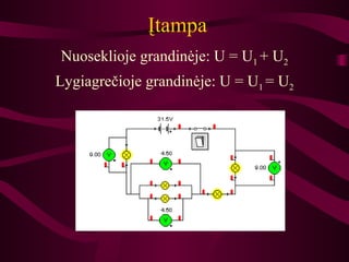 Įtampa Nuoseklioje grandinėje : U = U 1  + U 2 Lygiagre čioje grandinėje : U = U 1  =  U 2 