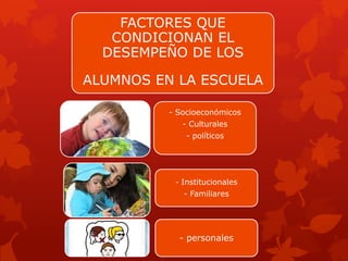 FACTORES QUE
   CONDICIONAN EL
  DESEMPEÑO DE LOS

ALUMNOS EN LA ESCUELA

          - Socioeconómicos
             - Culturales
              - políticos




           - Institucionales
             - Familiares




            - personales
 