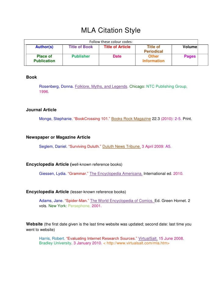 Mla In Text Citation Practice Worksheet Answers