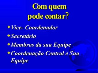 Com quem pode contar?  Vice- Coordenador Secretário Membros da sua Equipe Coordenação Central e Sua Equipe 