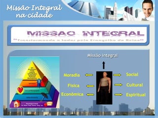 Missão Integralna cidadeMissão integralSocialMoradiaCultural FísicaEconômica Espiritual
