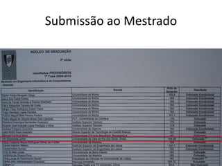 Submissão ao Mestrado
 