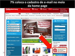 7% coloca o cadastro de e-mail no meio
            da home page
 