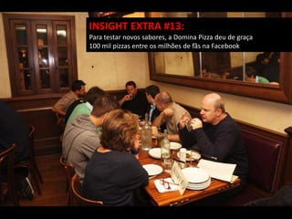 INSIGHT EXTRA #13:
Para testar novos sabores, a Domina Pizza deu de graça
100 mil pizzas entre os milhões de fãs na Facebook
 