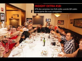 INSIGHT EXTRA #18:
47% dos varejistas nos EUA estão usando QR codes
como parte das suas campanhas.
 