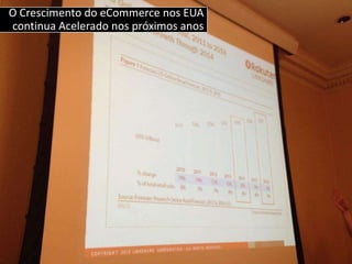 O Crescimento do eCommerce nos EUA
continua Acelerado nos próximos anos
 