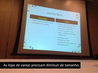As lojas de varejo precisam diminuir de tamanho.
 