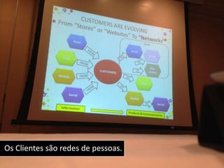Os Clientes são redes de pessoas.
 