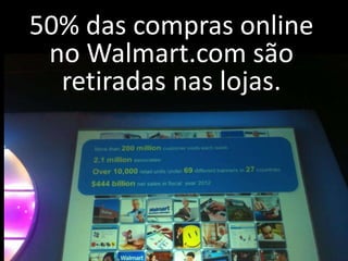 50% das compras online
 no Walmart.com são
  retiradas nas lojas.
 