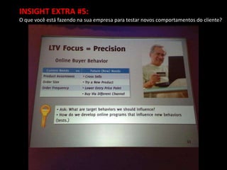 INSIGHT EXTRA #5:
O que você está fazendo na sua empresa para testar novos comportamentos do cliente?
 