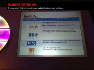 INSIGHT EXTRA #6:
8 perguntas difíceis que todo marketeiro tem que se fazer.
 