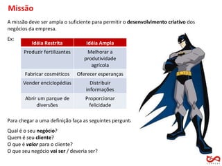 A missão deve ser ampla o suficiente para permitir o  desenvolvimento criativo  dos negócios da empresa. Ex: Para chegar a uma definição faça as seguintes perguntas: Qual é o seu  negócio ? Quem é seu  cliente ? O que é  valor   para o cliente? O que seu negócio  vai ser  / deveria ser? Idéia Restrita Idéia Ampla Produzir fertilizantes Melhorar a produtividade agrícola Fabricar cosméticos Oferecer esperanças Vender enciclopédias Distribuir informações Abrir um parque de diversões Proporcionar felicidade 