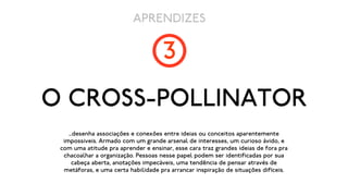 APRENDIZES

                                     3
O CROSS-POLLINATOR
    ...desenha associações e conexões entre ideias ou conceitos aparentemente
  impossiveis. Armado com um grande arsenal de interesses, um curioso ávido, e
 com uma atitude pra aprender e ensinar, esse cara traz grandes ideias de fora pra
  chacoalhar a organização. Pessoas nesse papel podem ser identificadas por sua
      cabeça aberta, anotações impecáveis, uma tendência de pensar através de
  metáforas, e uma certa habilidade pra arrancar inspiração de situações difíceis.
 