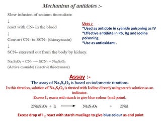 Assay :-
The assay of Na2S2O3 is based on iodometric titrations.
In this titration, solution of Na2S2O3 is titrated with Iodine directly using starch solution as an
indicator.
Excess I2 reacts with starch to give blue colour (end point).
Excess drop of I 2 react with starch mucilage to give blue colour as end point
Uses :-
*Used as antidote in cyanide poisoning as IV
*Effective antidote in Pb, Hg and iodine
poisoning.
*Use as antioxidant .
 