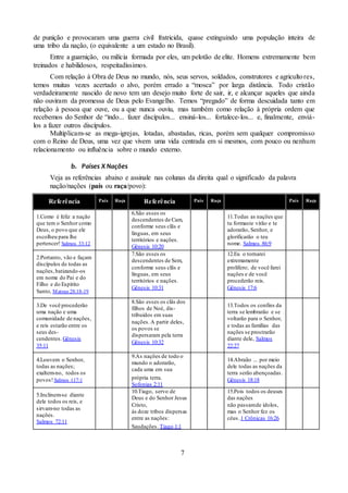 7
de punição e provocaram uma guerra civil fratricida, quase extinguindo uma população inteira de
uma tribo da nação, (o equivalente a um estado no Brasil).
Entre a guarnição, ou milícia formada por eles, um pelotão de elite. Homens extremamente bem
treinados e habilidosos, respeitadíssimos.
Com relação à Obra de Deus no mundo, nós, seus servos, soldados, construtores e agricultores,
temos muitas vezes acertado o alvo, porém errado a “mosca” por larga distância. Todo cristão
verdadeiramente nascido de novo tem um desejo muito forte de sair, ir, e alcançar aqueles que ainda
não ouviram da promessa de Deus pelo Evangelho. Temos “pregado” de forma descuidada tanto em
relação à pessoa que ouve, ou a que nunca ouviu, mas também como relação à própria ordem que
recebemos do Senhor de “indo... fazer discípulos... ensiná-los... fortalece-los... e, finalmente, enviá-
los a fazer outros discípulos.
Multiplicam-se as mega-igrejas, lotadas, abastadas, ricas, porém sem qualquer compromisso
com o Reino de Deus, uma vez que vivem uma vida centrada em si mesmos, com pouco ou nenhum
relacionamento ou influência sobre o mundo externo.
b. Países X Nações
Veja as referências abaixo e assinale nas colunas da direita qual o significado da palavra
nação/nações (país ou raça/povo):
Referência País Raça Referência País Raça País Raça
1.Como é feliz a nação
que tem o Senhor como
Deus, o povo que ele
escolheu para lhe
pertencer! Salmos 33:12
6.São esses os
descendentes de Cam,
conforme seus clãs e
línguas, em seus
territórios e nações.
Gênesis 10:20
11.Todas as nações que
tu formaste virão e te
adorarão, Senhor, e
glorificarão o teu
nome. Salmos 86:9
2.Portanto, vão e façam
discípulos de todas as
nações,batizando-os
em nome do Pai e do
Filho e do Espírito
Santo, Mateus 28:18-19
7.São esses os
descendentes de Sem,
conforme seus clãs e
línguas, em seus
territórios e nações.
Gênesis 10:31
12.Eu o tornarei
extremamente
prolífero; de você farei
nações e de você
procederão reis.
Gênesis 17:6
3.De você procederão
uma nação e uma
comunidade de nações,
e reis estarão entre os
seus des-
cendentes.Gênesis
35:11
8.São esses os clãs dos
filhos de Noé, dis-
tribuídos em suas
nações.A partir deles,
os povos se
dispersaram pela terra
Gênesis 10:32
13.Todos os confins da
terra se lembrarão e se
voltarão para o Senhor,
e todas as famílias das
nações se prostrarão
diante dele, Salmos
22:27
4.Louvem o Senhor,
todas as nações;
exaltem-no, todos os
povos!Salmos 117:1
9.As nações de todo o
mundo o adorarão,
cada uma em sua
própria terra.
Sofonias 2:11
14.Abraão ... por meio
dele todas as nações da
terra serão abençoadas.
Gênesis 18:18
5.Inclinem-se diante
dele todos os reis, e
sirvam-no todas as
nações.
Salmos 72:11
10.Tiago, servo de
Deus e do Senhor Jesus
Cristo,
às doze tribos dispersas
entre as nações:
Saudações. Tiago 1:1
15.Pois todos os deuses
das nações
não passamde ídolos,
mas o Senhor fez os
céus.1 Crônicas 16:26
 