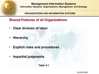 © 2019 UMI
ORGANIZATIONS AND INFORMATION SYSTEMS
• Clear division of labor
• Hierarchy
• Explicit rules and procedures
• Impartial judgments
Management Information Systems
Information Systems, Organizations, Management, and Strategy
Shared Features of all Organizations:
Table 3-1
 