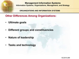 © 2019 UMI
ORGANIZATIONS AND INFORMATION SYSTEMS
• Ultimate goals
• Different groups and constituencies
• Nature of leadership
• Tasks and technology
Management Information Systems
Information Systems, Organizations, Management, and Strategy
Other Differences Among Organizations:
 