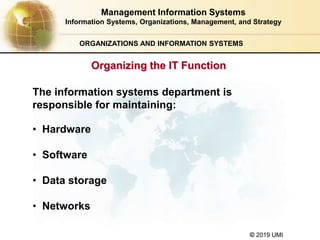 © 2019 UMI
ORGANIZATIONS AND INFORMATION SYSTEMS
Organizing the IT Function
• Hardware
• Software
• Data storage
• Networks
The information systems department is
responsible for maintaining:
Management Information Systems
Information Systems, Organizations, Management, and Strategy
 