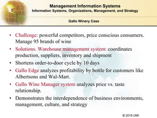 © 2019 UMI
• Challenge: powerful competitors, price conscious consumers.
Manage 95 brands of wine
• Solutions. Warehouse management system: coordinates
production, suppliers, inventory and shipment
• Shortens order-to-door cycle by 10 days
• Gallo Edge analyzes profitability by bottle for customers like
Albertsons and Wal-Mart.
• Gallo Wine Manager system analyzes price vs. taste
relationship.
• Demonstrates the interdependence of business environments,
management, culture, and strategy
Management Information Systems
Information Systems, Organizations, Management, and Strategy
Gallo Winery Case
 