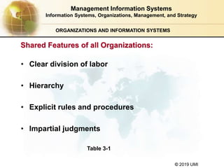 © 2019 UMI
ORGANIZATIONS AND INFORMATION SYSTEMS
• Clear division of labor
• Hierarchy
• Explicit rules and procedures
• I...