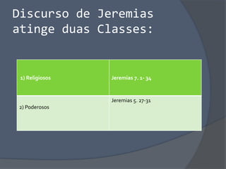 Discurso de Jeremias
atinge duas Classes:
1) Religiosos Jeremias 7. 1- 34
2) Poderosos
Jeremias 5. 27-31
 