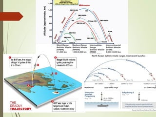 DINESH BABU.V -AP/AERO-NIET
 