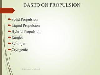 BASED ON PROPULSION
Solid Propulsion
Liquid Propulsion
Hybrid Propulsion
Ramjet
Scramjet
Cryogenic
DINESH BABU.V -AP/AERO-NIET
 