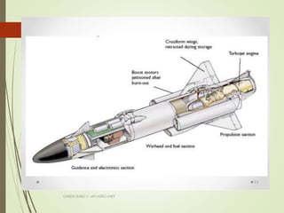 DINESH BABU.V -AP/AERO-NIET
 