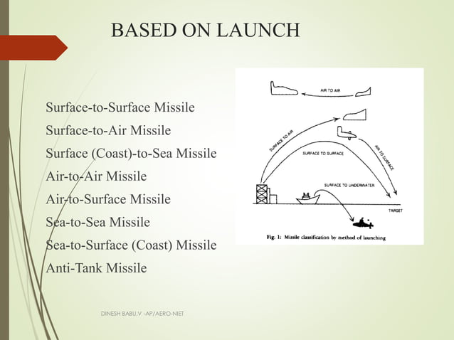 Missile classification