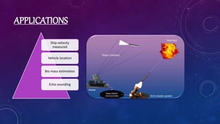 APPLICATIONS
Ship velocity
measured
Vehicle location
Bio mass estimation
Echo sounding
 