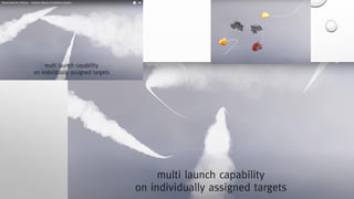 Missiles control