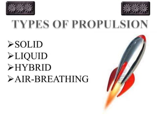 SOLID
LIQUID
HYBRID
AIR-BREATHING
 