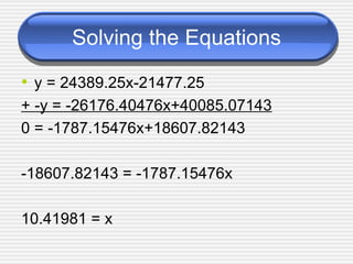 Solving the Equations y = 24389.25x-21477.25 + -y = -26176.40476x+40085.07143 0 = -1787.15476x+18607.82143 -18607.82143 = -1787.15476x 10.41981 = x 