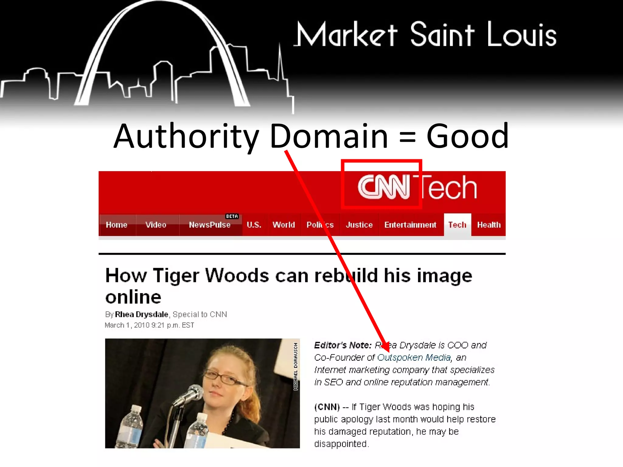 Authority Domain = Good 