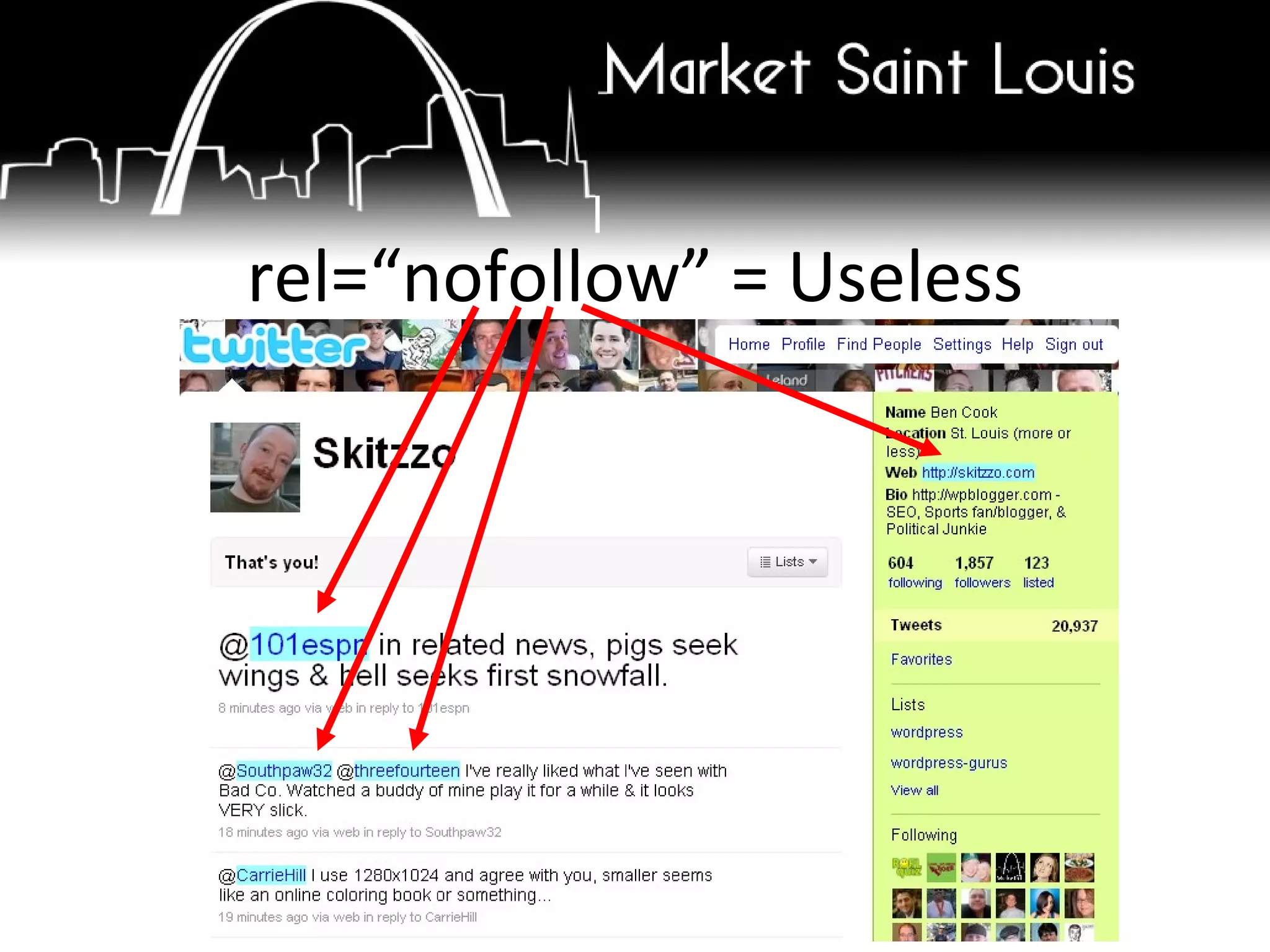 rel=“nofollow” = Useless 
